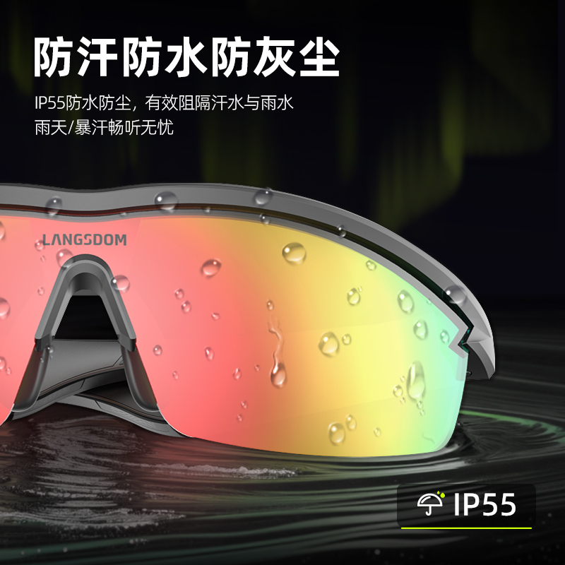 兰士顿AirNora 智能开放式运动眼镜耳机 暗夜黑高清大图