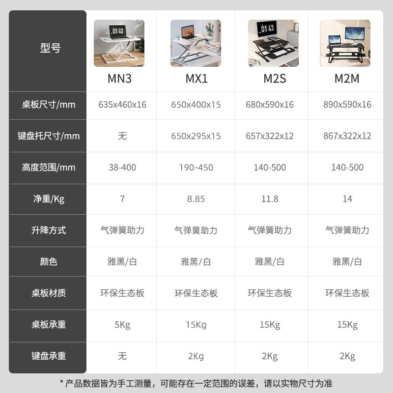 乐歌MX1/M2站立式办公升降台移动工作台居家办公高清大图