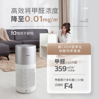 飞利浦(PHILIPS)净化器 AC3036/00