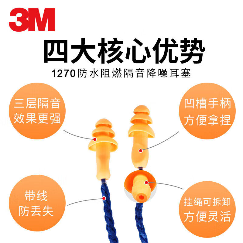 3M 1270 NRR:24dB、SNR:25dB,100个/盒 盒 耳塞高清大图