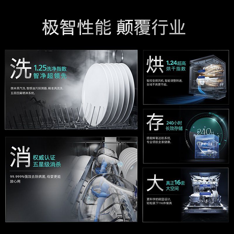 西门子智净魔方智能抽湿烘干洗碗机SJ43HL24MC高清大图