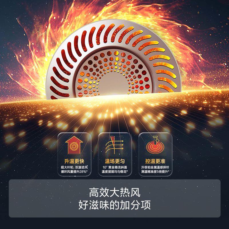 方太嵌入式蒸烤箱 家用蒸烤一体机 EP1S 55L大容量 智能蒸烤炖炸多合一 蒸箱烤箱上下独立控温旗舰新品高清大图