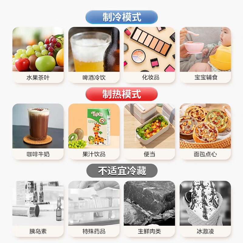 美的半导体小冰箱熊小美款-3LDC-3D01MF高清大图