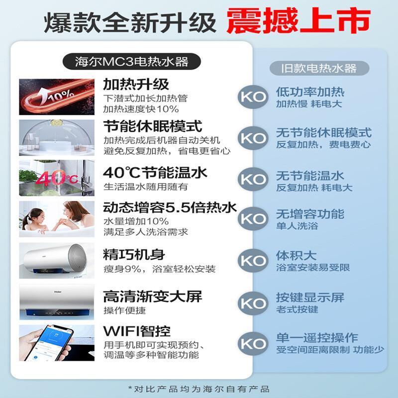 Haier/海尔80升电热水器家用卫生间储水式EC8001-MC3U1一级能效 智能速热 健康抑菌高清大图
