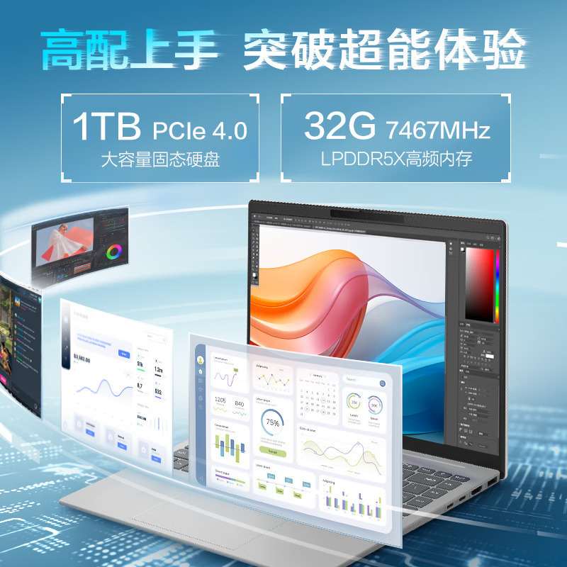 惠普(HP)星Book pro14 14-EW1054TU笔记本电脑14英寸学生网课商务办公窄边框轻薄本 定制(酷睿Ultra7-155H 32G 2T SSD 2.8K)月光银高清大图