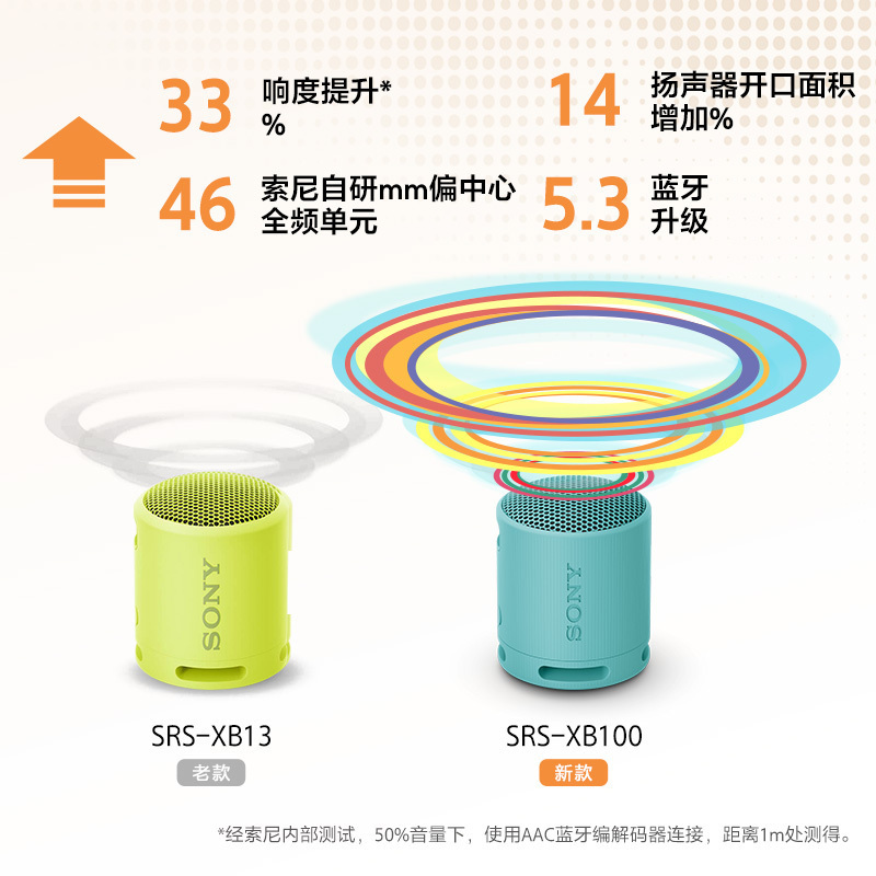 Sony/索尼小钢炮 SRS-XB100 防水重低音便携无线扬声器 蓝牙音箱 橙色