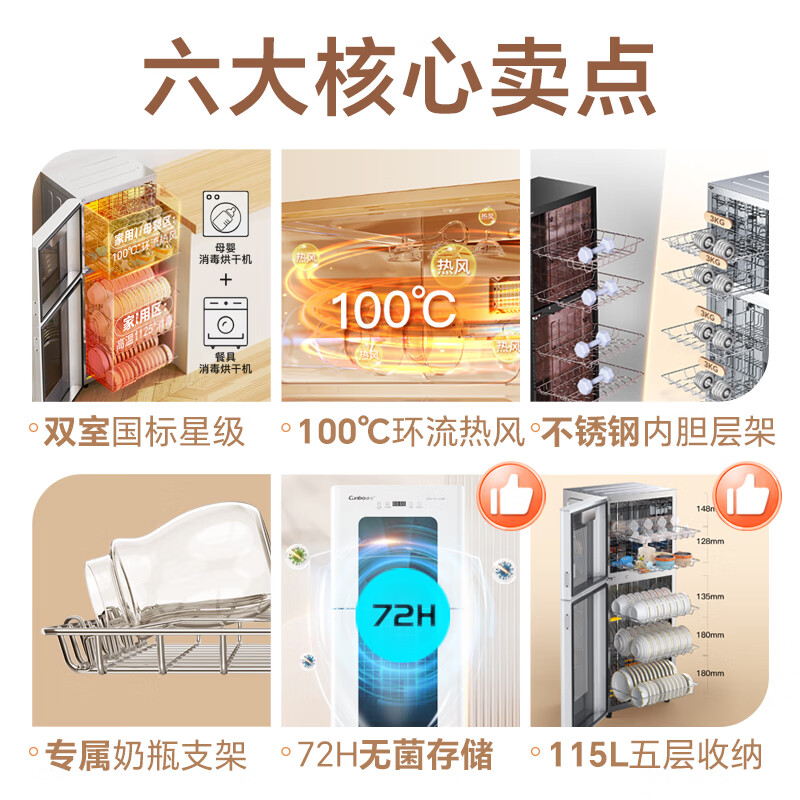 康宝(Canbo)XDZ115-LC3M消毒柜家用 不锈钢 立式 大容量母婴儿奶瓶厨房碗筷小型高温二星级热风消毒柜碗柜白高清大图