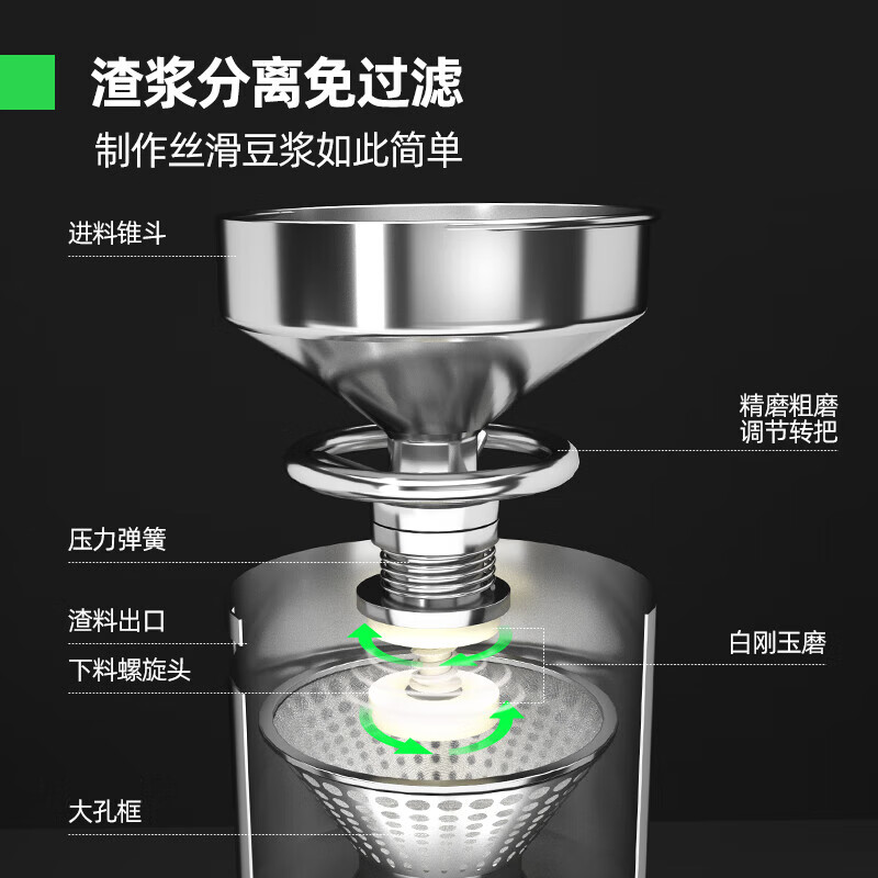 猛世(Mengshi)商用豆浆机早餐店用全自动磨浆机 MS-130经济款 不具备加热功能高清大图