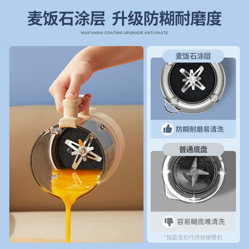 蓝宝(BLAUPUNKT)柔音破壁机家用低音加热全自动免煮小型破壁豆浆机榨汁机辅食机多功能料理机 性价比款PB02S高清大图