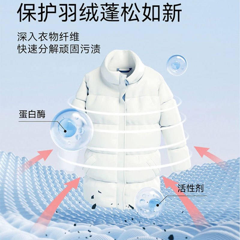 330ml*3瓶 羽绒服干洗剂免水洗喷雾洗衣慕斯去污渍油渍衣服洗涤衣领净清洁泡沫高清大图