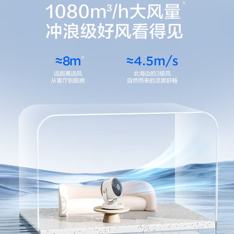 艾美特(AIRMATE)空气循环扇桌面台式小风扇家用电风扇卧室厨房客厅可用遥控摇头电扇轻音空调伴侣 FA15-X105高清大图