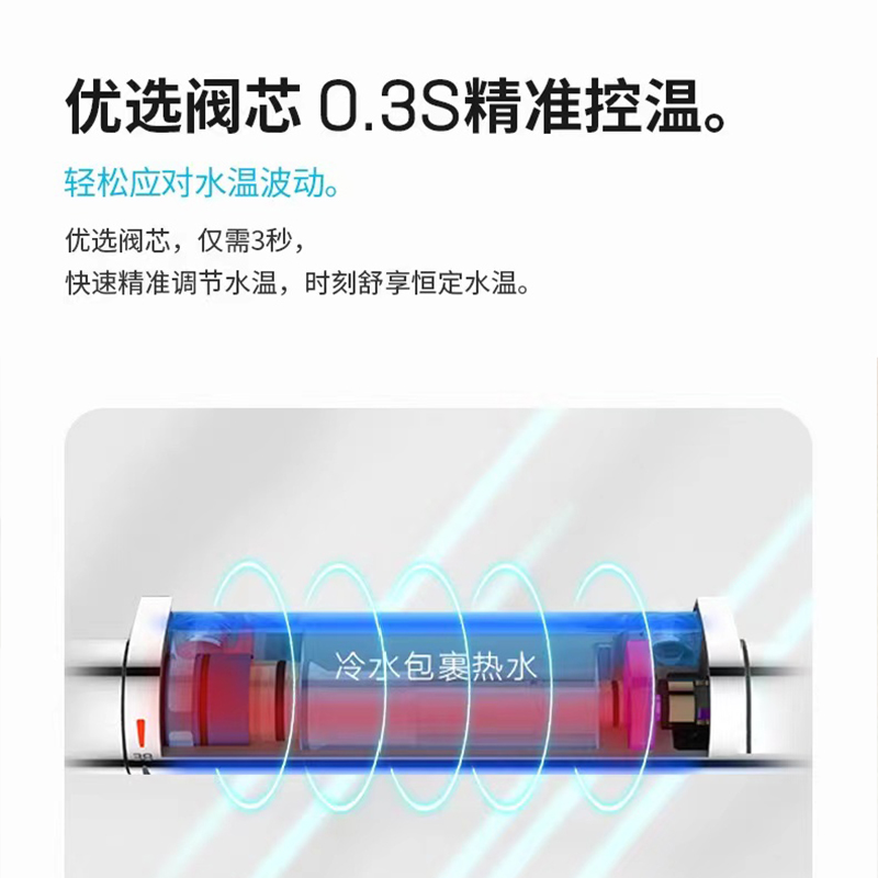 伊奈双开门镜柜高清大图