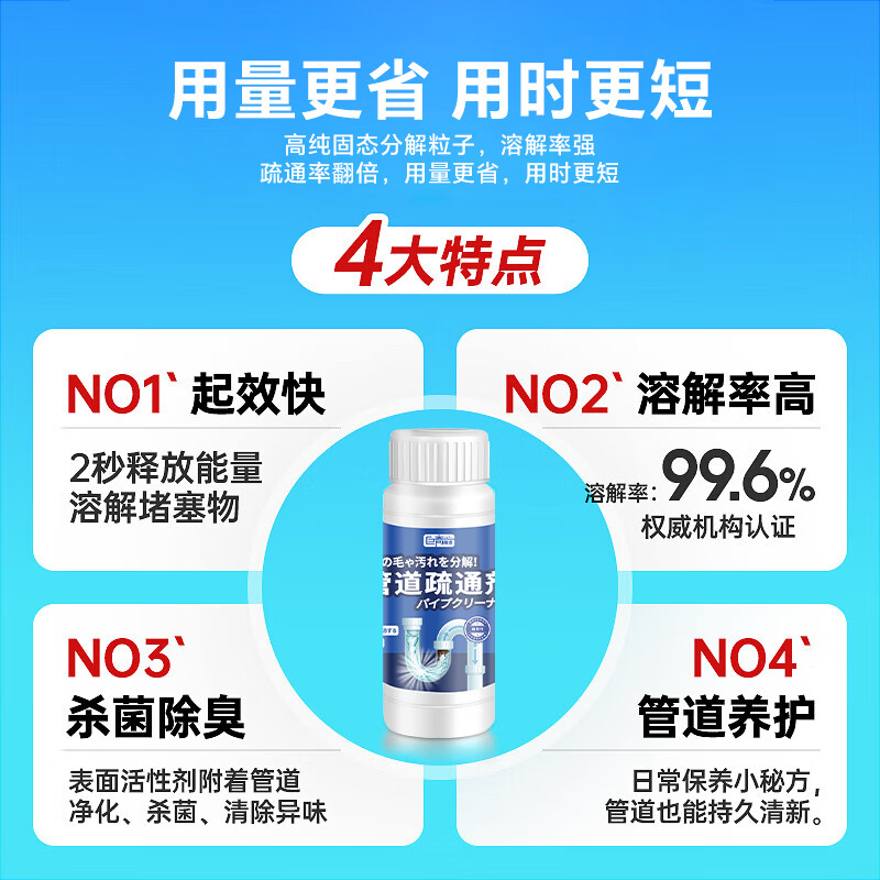 巨奇管道疏通剂4瓶强力溶解厨房油污通下水道粉马桶地漏堵塞除臭2848高清大图