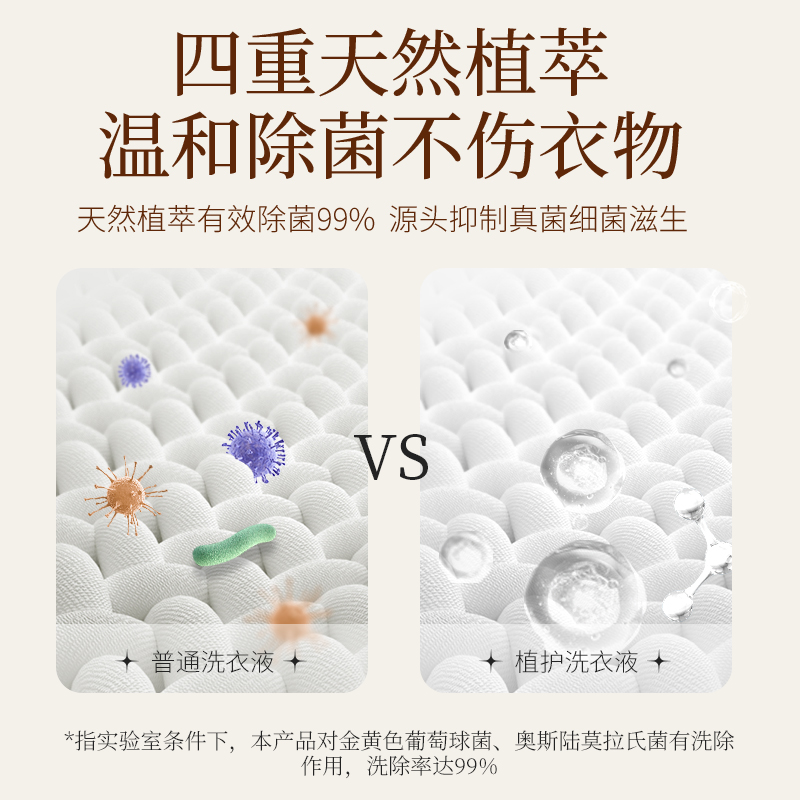 植护 晨雾玫瑰除菌除螨香水洗衣液13054040001 2.5kg/瓶高清大图