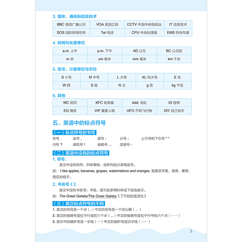 醉染图书小学英语知识大全手册9787571325695高清大图
