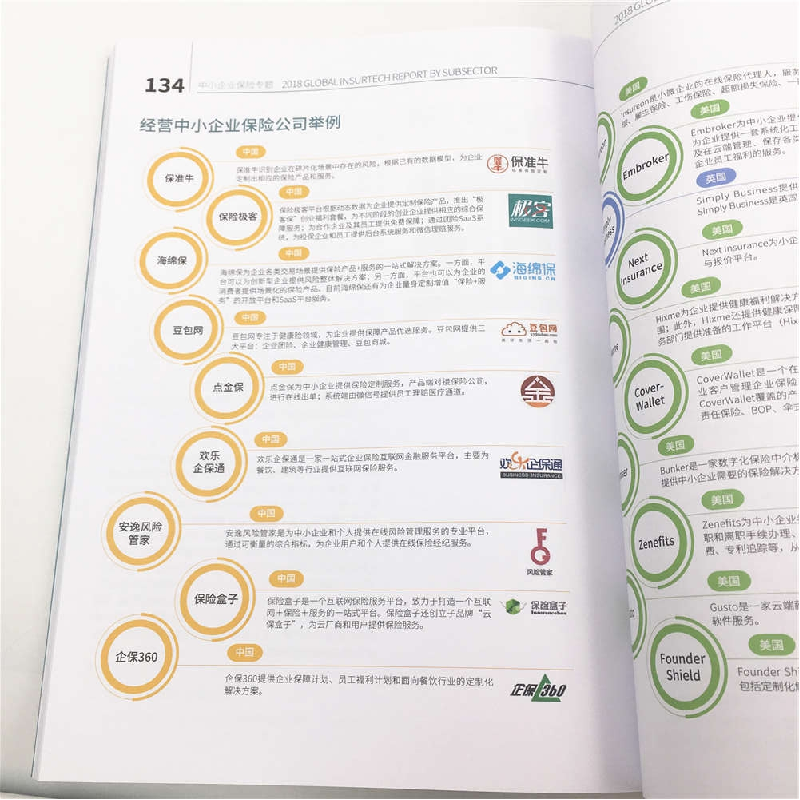 正版新书]2018全球保险科技报告(专题篇)清华大学五道口金融学院高清大图
