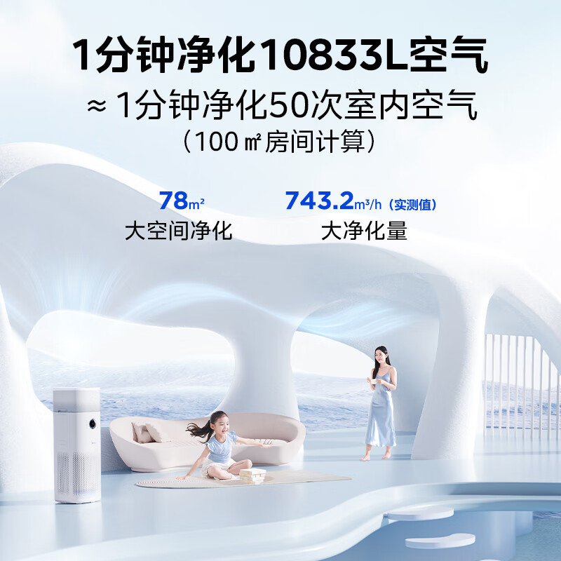 美的(Midea)[星澈空气护理机]空气净化器除甲醛除异味除烟味全效空气护理加湿净化一体机KJ600G-RX600S