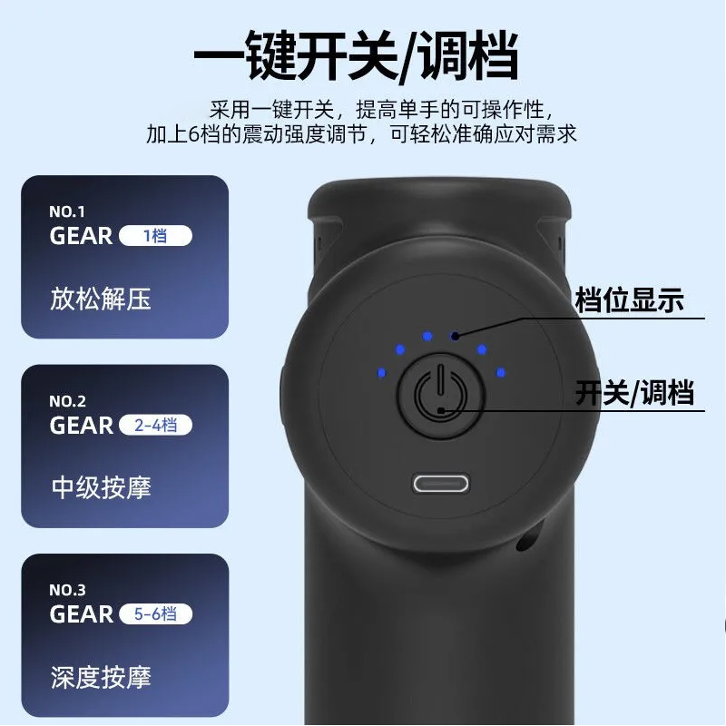 米狗(MEEE GOU)筋膜枪膜肌肉放松器肌膜枪肩颈腿部腰部按摩器电动按摩仪 筋膜枪J25黑色高清大图