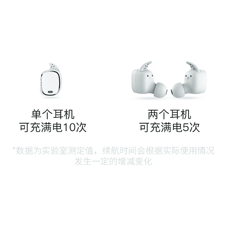 QCY T1 Pro真无线蓝牙耳机迷你超小无线运动耳塞开车跑步入耳式双耳触控 苹果安卓男女通用 黑色