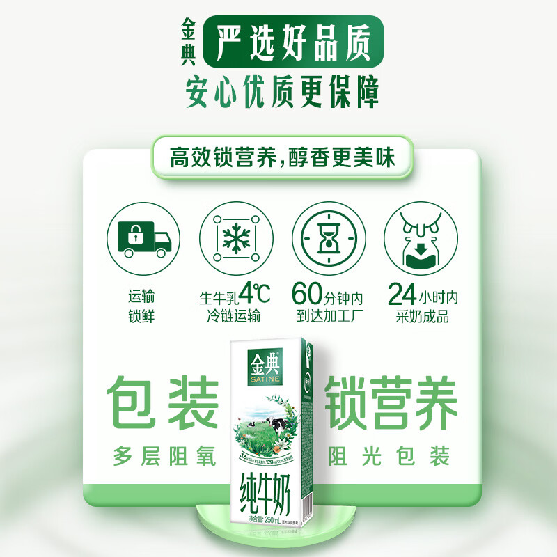 伊利金典纯牛奶(苗条砖)12*250ml高清大图