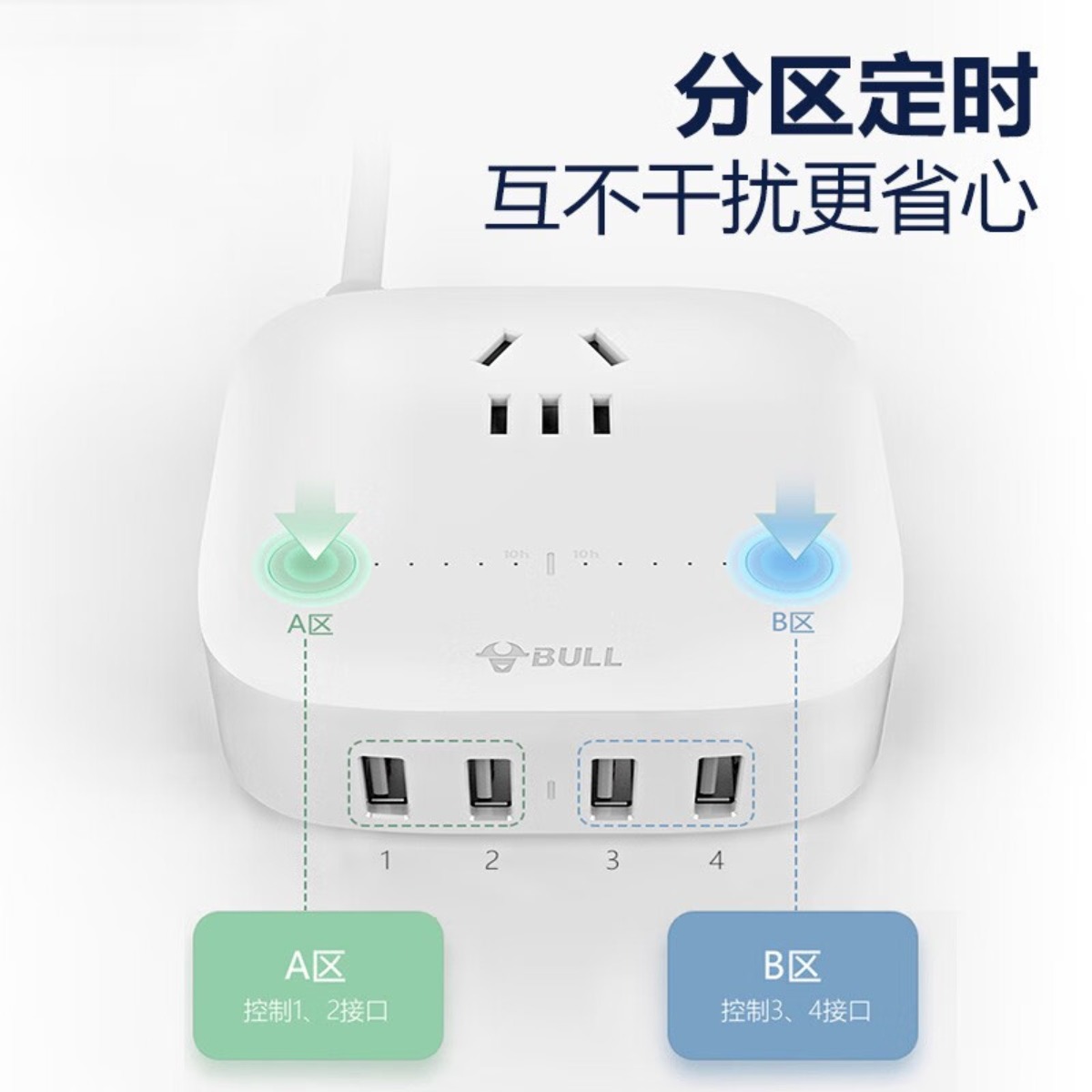公牛(BULL)充电盒子—U1204高清大图
