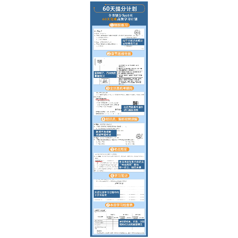 正版新书]工商管理专业知识与实务 中级 全新版环球网校经济师考高清大图