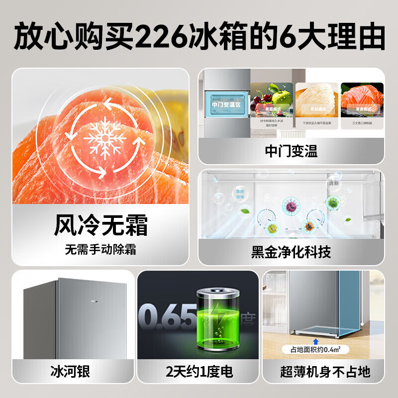 海尔(Haier)三门冰箱226L容量双变频1级能效三门风冷无霜家用节能电冰箱三开门 BCD-226WGHC3E9XM高清大图