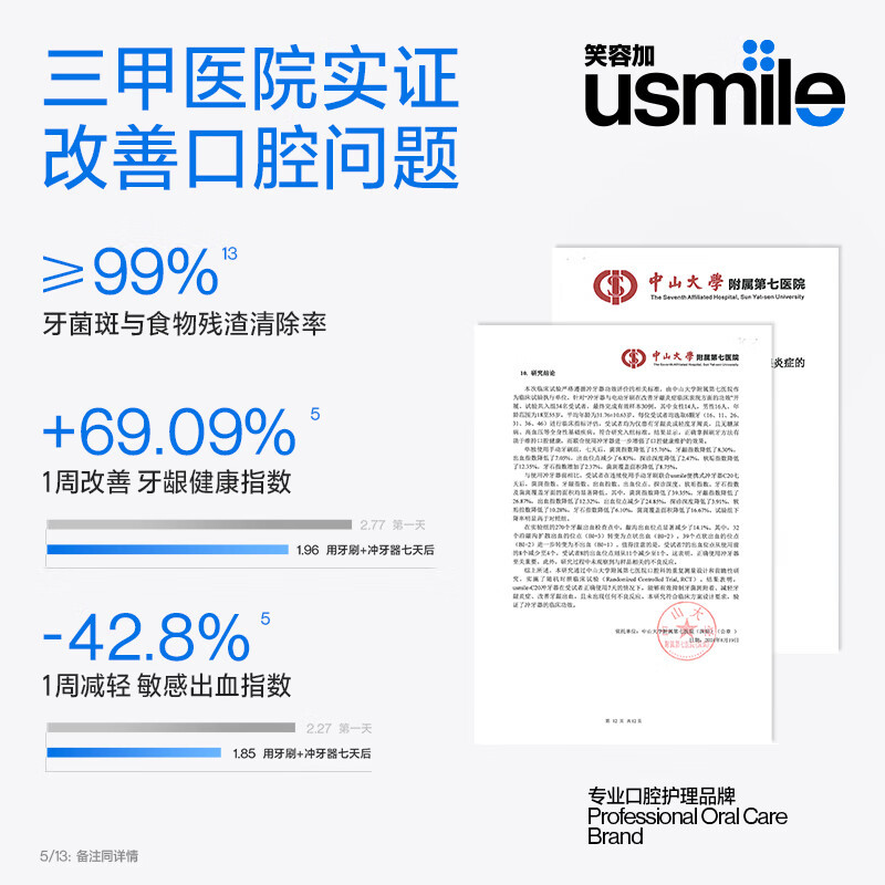 usmile笑容加冲牙器 洗牙器牙齿冲洗器 伸缩便携式冲牙器C20镜湖蓝高清大图