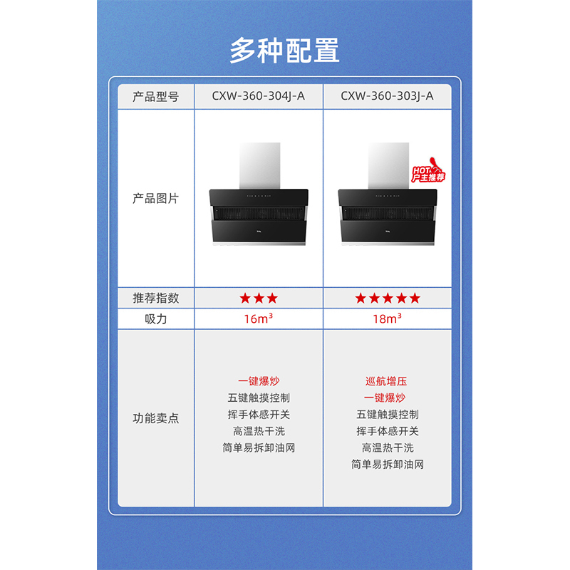 TCL油烟机CXW-360-303J-A抽油烟机侧吸式单烟机吸油烟机苏宁自营排油烟机抽烟机家用大吸力