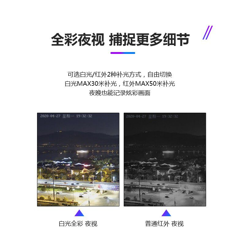 海康威视(HIKVISION) DS-2CD3T46WDV3-L IP67 个 监控摄像头高清大图