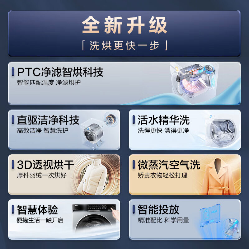海尔 朗境X11系列 直驱变频 净滤智烘 活水精华洗 平嵌设计 智能投放 3D透视烘干 XQG100-HBD12566高清大图