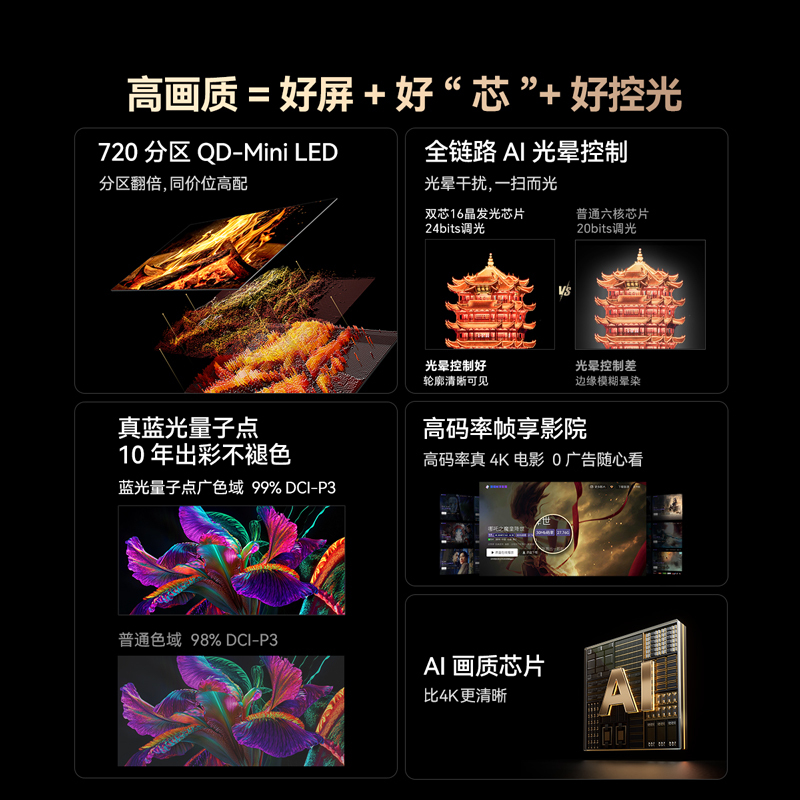 创维电视75A5F Pro 75英寸电视机QD-Mini LED 超越oled液晶 DeepSeek游戏家电国家政府补贴高清大图
