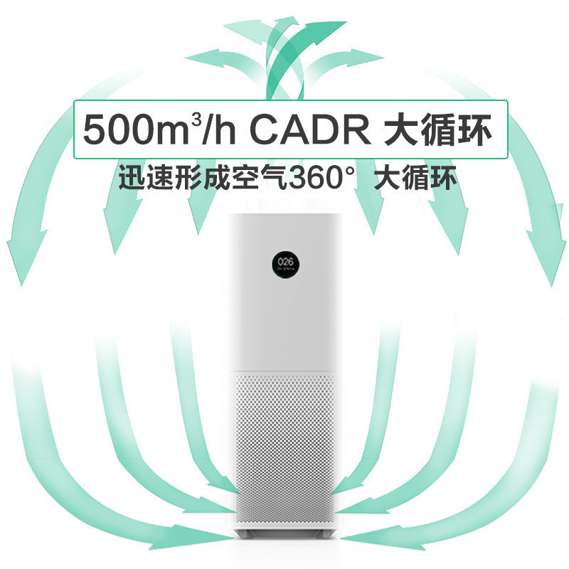 小米(MI)空气净化器Pro 除烟尘 除PM2.5 除异味粉尘 适用37-60㎡ 家用办公氧吧 颗粒物CADR值500