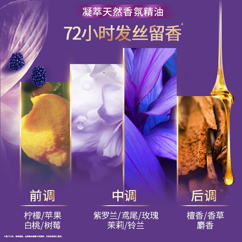 力士洗发水480g水润去屑玻尿酸丝滑柔顺洗发露持久留香男女士高清大图