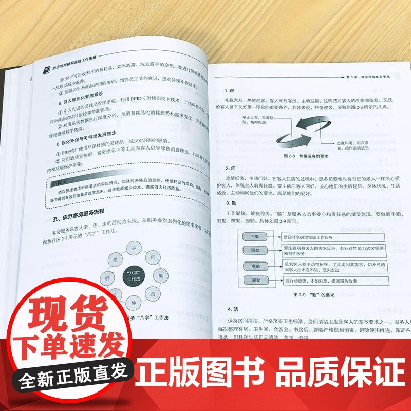 酒店管理极简落地工作图解 时代华商企业管理培训中心 编 企业管理经管、励志 正版图书籍 化学工业出版社高清大图