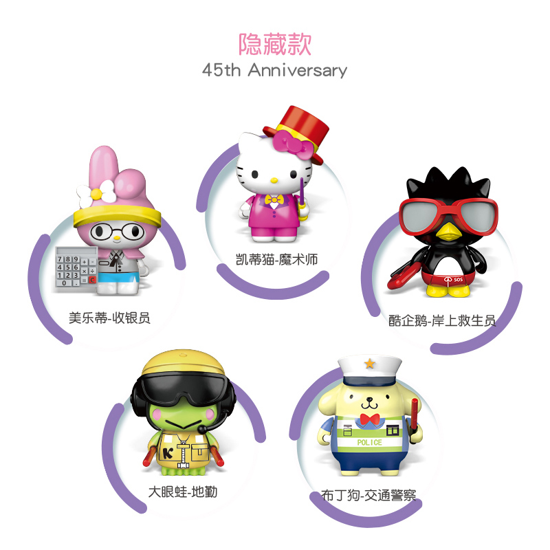 潮昇动漫动漫周边kt 010701 Hellokitty凯蒂猫职业时装派对盲盒手办45周年纪念版 公仔女孩积木玩具盲盒 1只装 价格图片品牌报价 苏宁易购苏宁自营