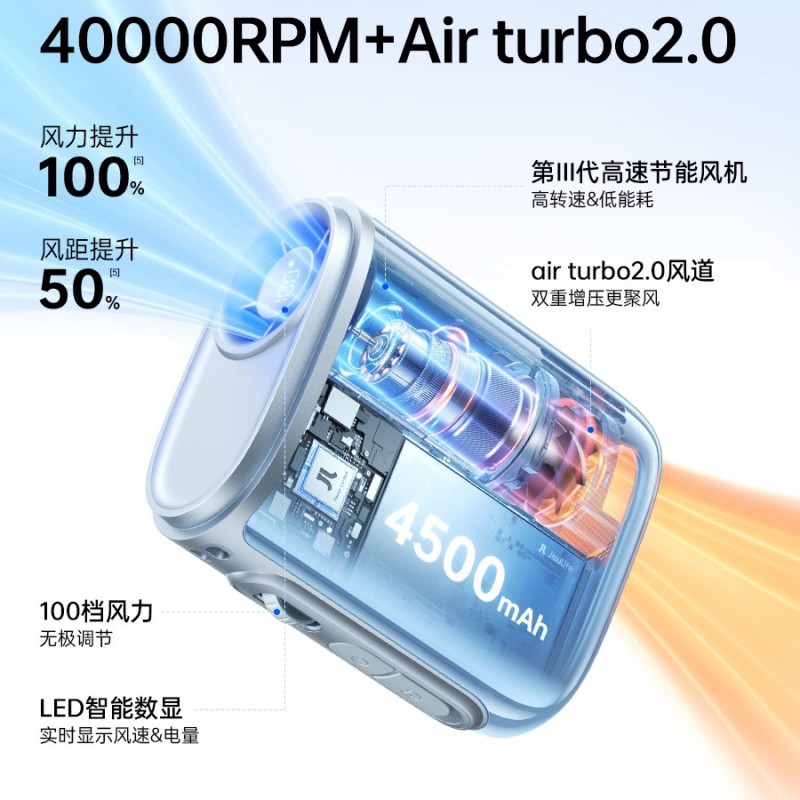 几素 挂脖风扇 Neck Fan Life5 钻石黑高清大图