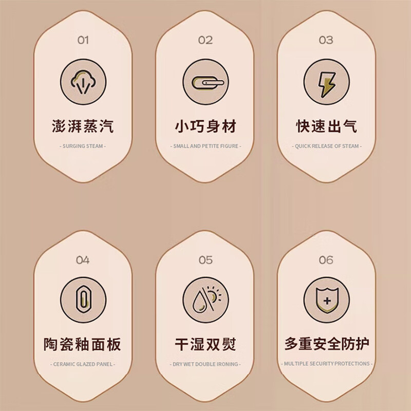 喜叮当(XIDINGDANG)居家外出便携式手持熨见美好电熨斗 XDD-DYD001高清大图