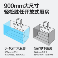 创维(SKYWORTH)抽油烟机灶具套装 烟灶套装 侧吸式吸油烟机燃气灶具套装Y3B+Z30液化气