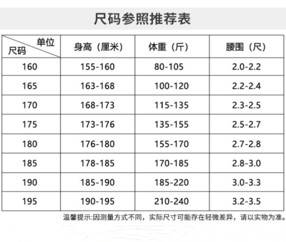 防寒劳保服保安执勤工作服冬季防寒大衣棉袄 勤务执勤大衣带反光条【防水防寒保暖】高清大图