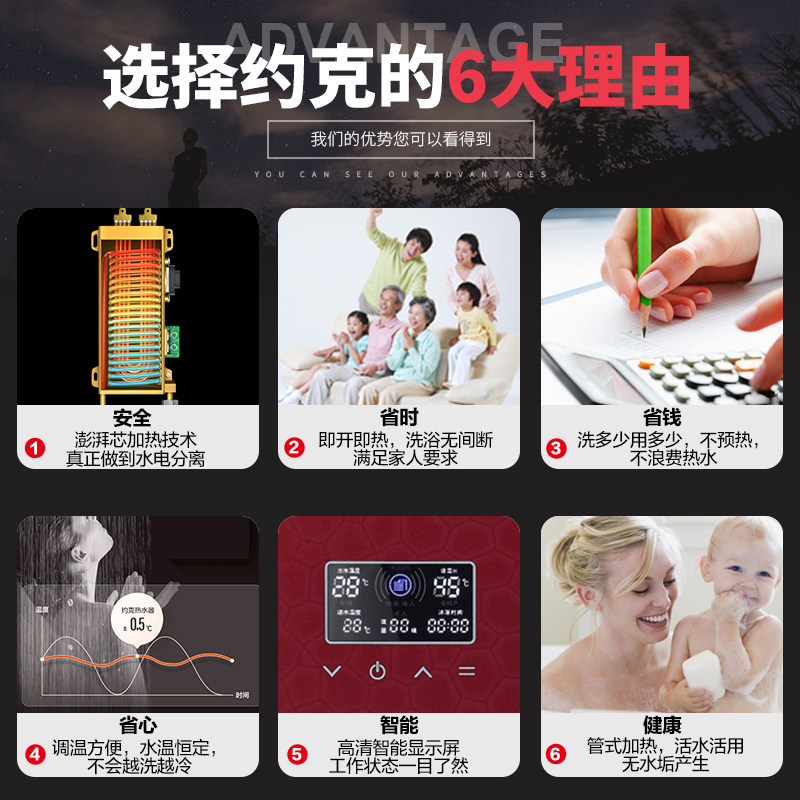 YORK约克智能即热热水器YK-F6 (红色/铂金)