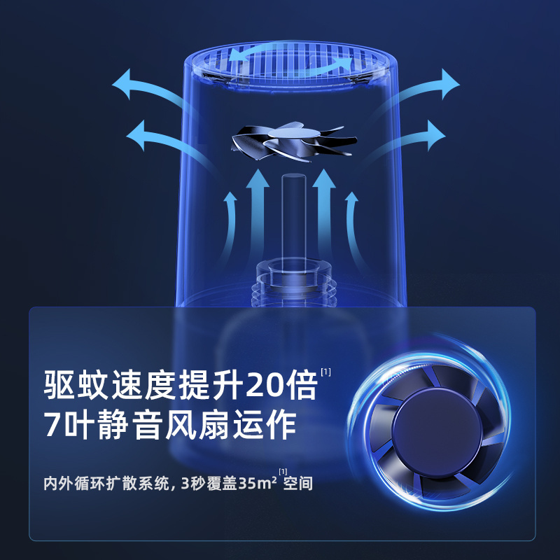 机乐堂数显款蚊香液加热器JR-CY488 配一瓶蚊香液