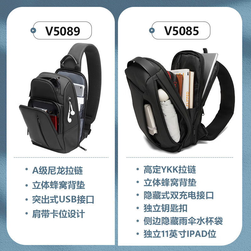 维多利亚旅行者潮流骑行斜挎包胸包5085黑高清大图