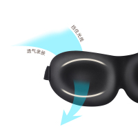 南极人(NanJiren) 3D眼罩睡眠立体遮光男女士学生睡觉护眼可爱卡通亲肤透气舒适款 小贱贱