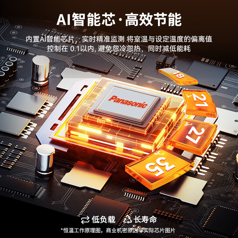 松下Panasonic石墨烯遥控全屋取暖DS-A2157CW高清大图