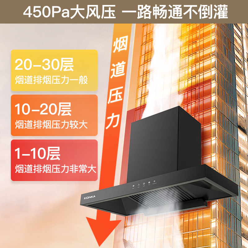 康佳(KONKA)抽油烟机套装家用顶吸自动清洗 25立方爆炒大吸力 高端脱排吸油烟机灶具套装KT53+JZT-B500Y高清大图