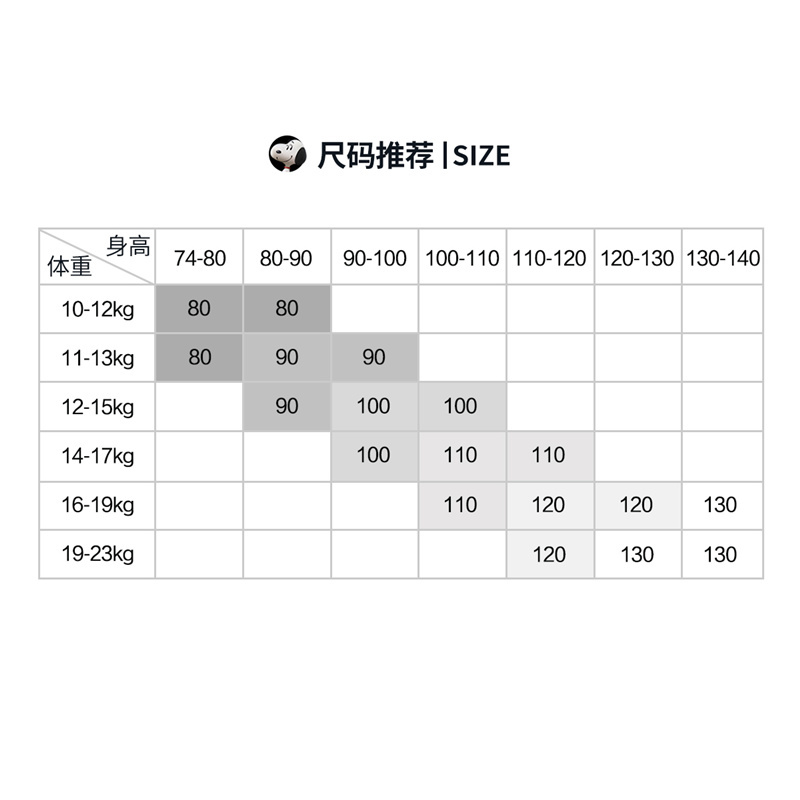 SNOOPY儿童摇粒绒马甲印花插兜开衫防风保暖胶章绒背心SHY20S387