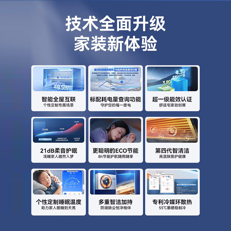 美的(Midea)智能家电1.5匹中央空调星光科技KFR-35T2W/B3DN1-XG(1)全直流变频拖一风管机一级能效