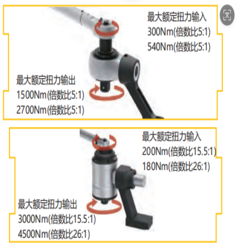 肯普 扭力倍增器MSS-M48-05-T1500;0~1500Nm高清大图