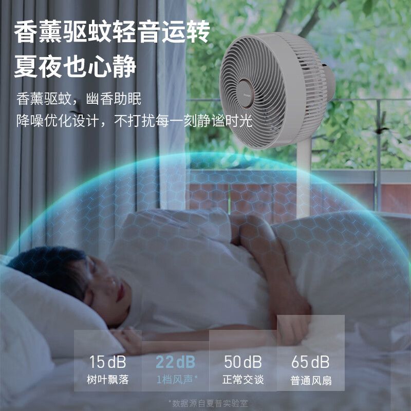 夏普(SHARP)直流遥控循环风扇PJ-CD117A(电子)高清大图